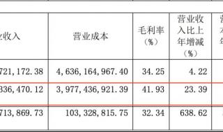 沐光无主灯是几线品牌的 沐光无主灯